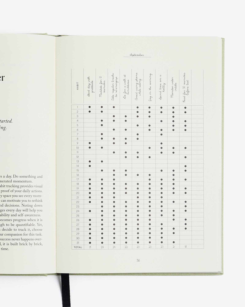 The Five Minute Journal Health & Fitness Edition