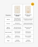 Best Year Journal - Oat