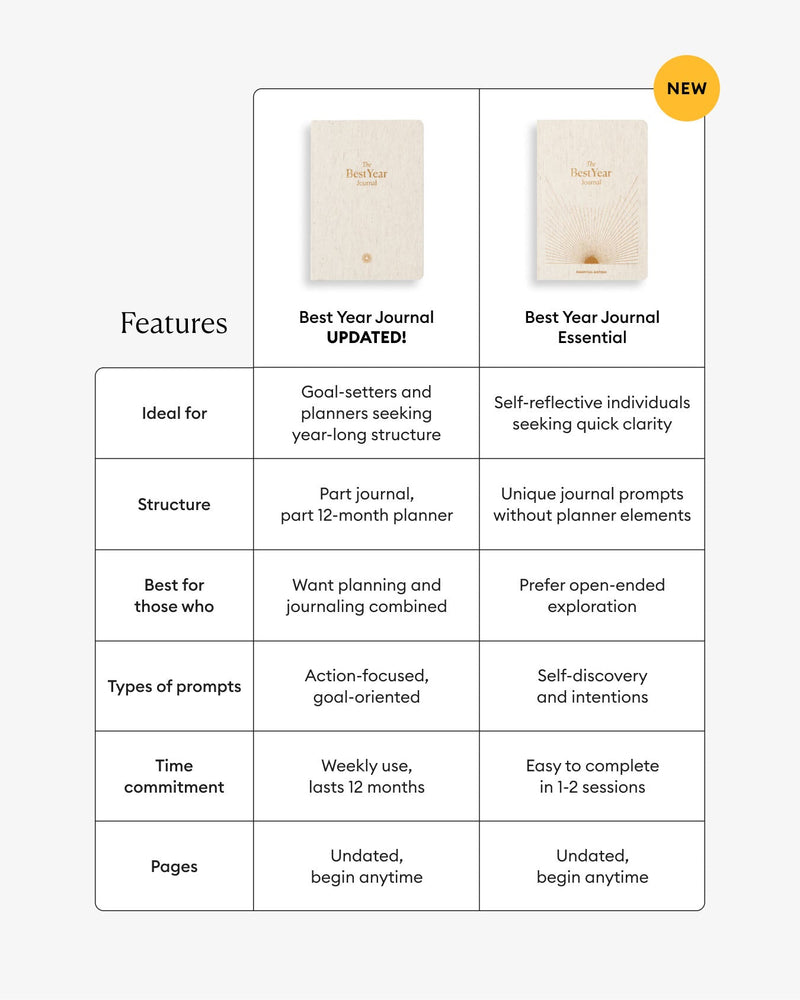 Best Year Journal Essential - Oat