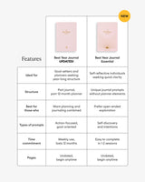 Best Year Journal - Pink