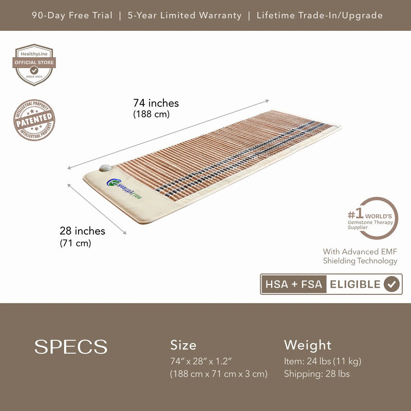 SOFT Series | Far Infrared Heating Mats