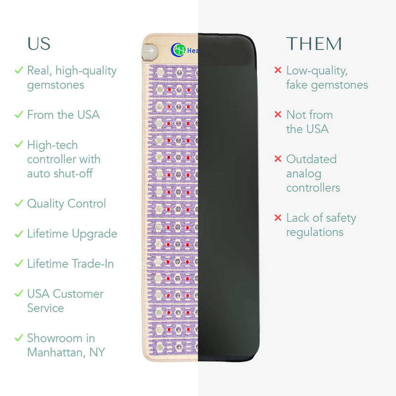 The TAJ Bed Series - Mattress Toppers