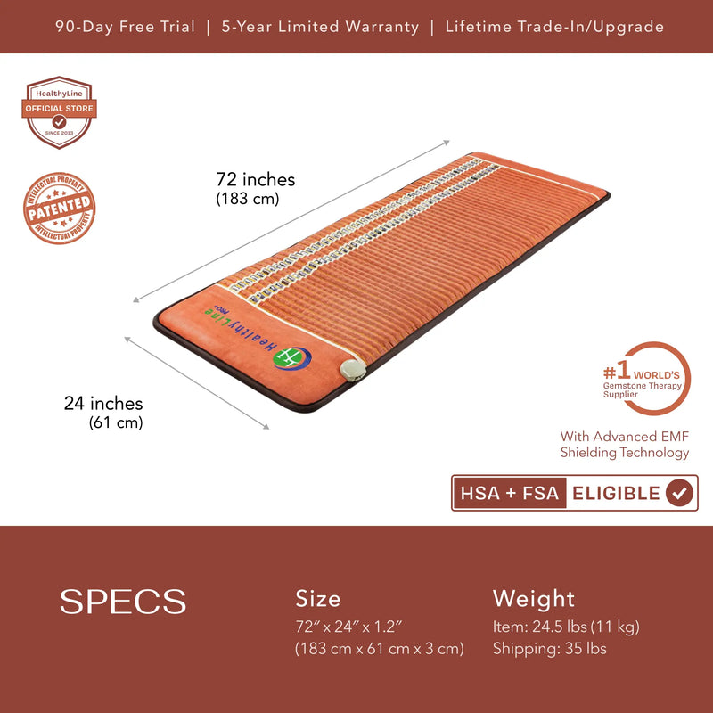 TAO Series | Far Infrared Heating Mats