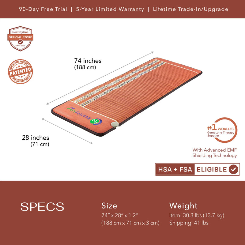 TAO Series | Far Infrared Heating Mats